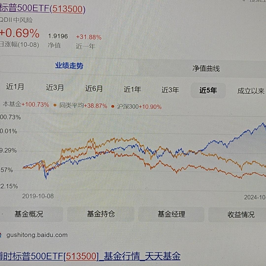赚 200 万就躺平