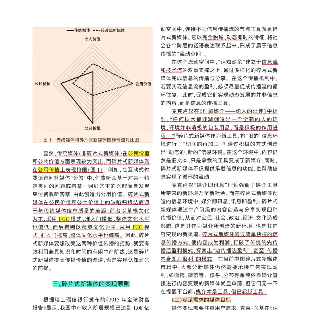 今天是美好的一天