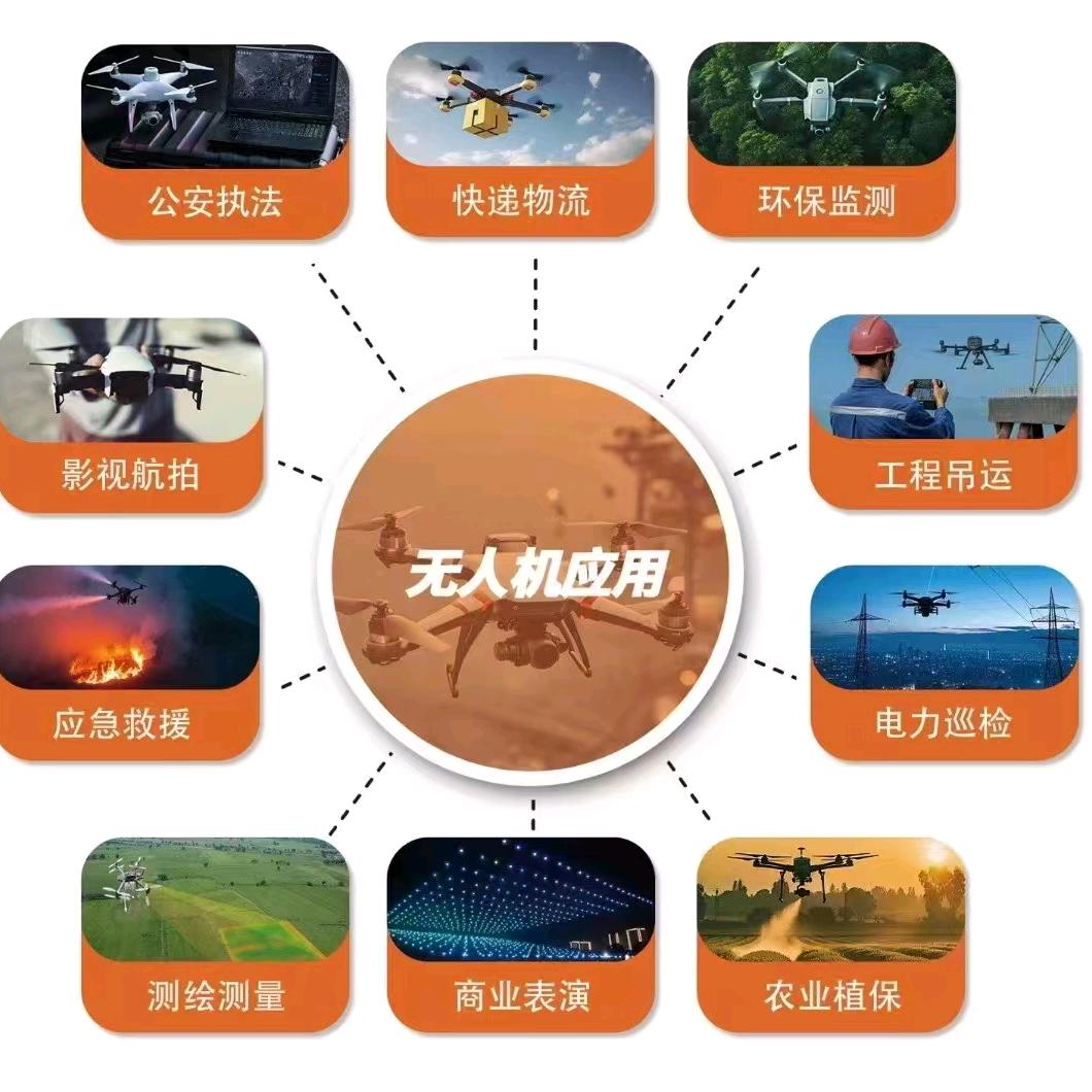 灵烽无人机培训