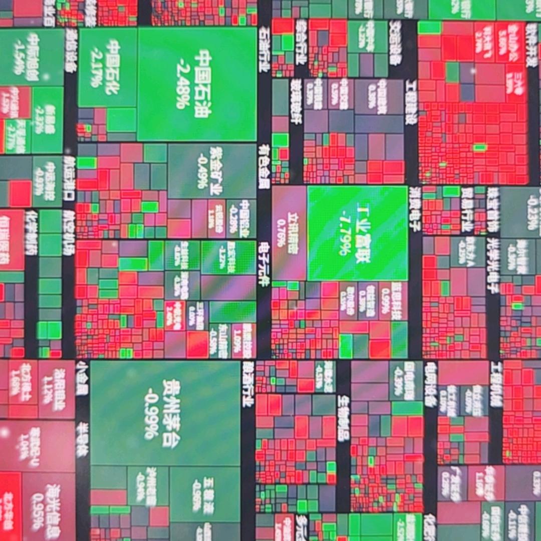 边洗碗边学炒股