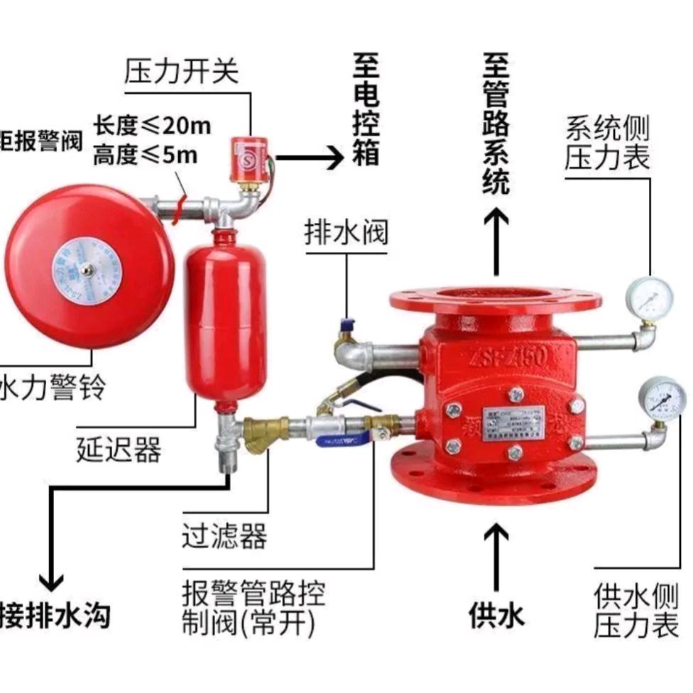 烟台消防培训吕老师