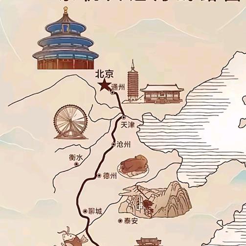 行走中国
