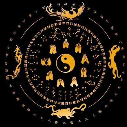 确认保存