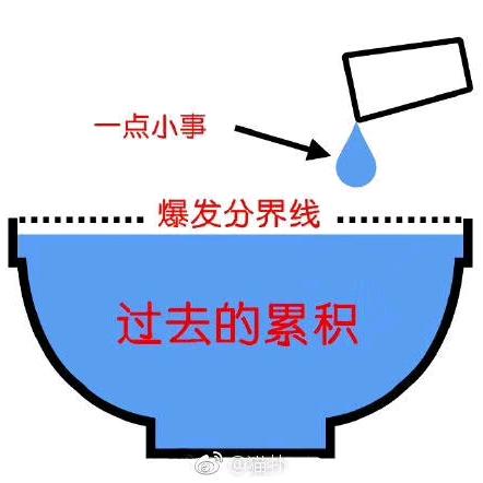 子凡