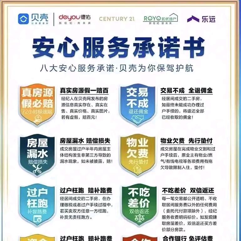 便宜房.咸阳市