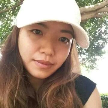 小张妹