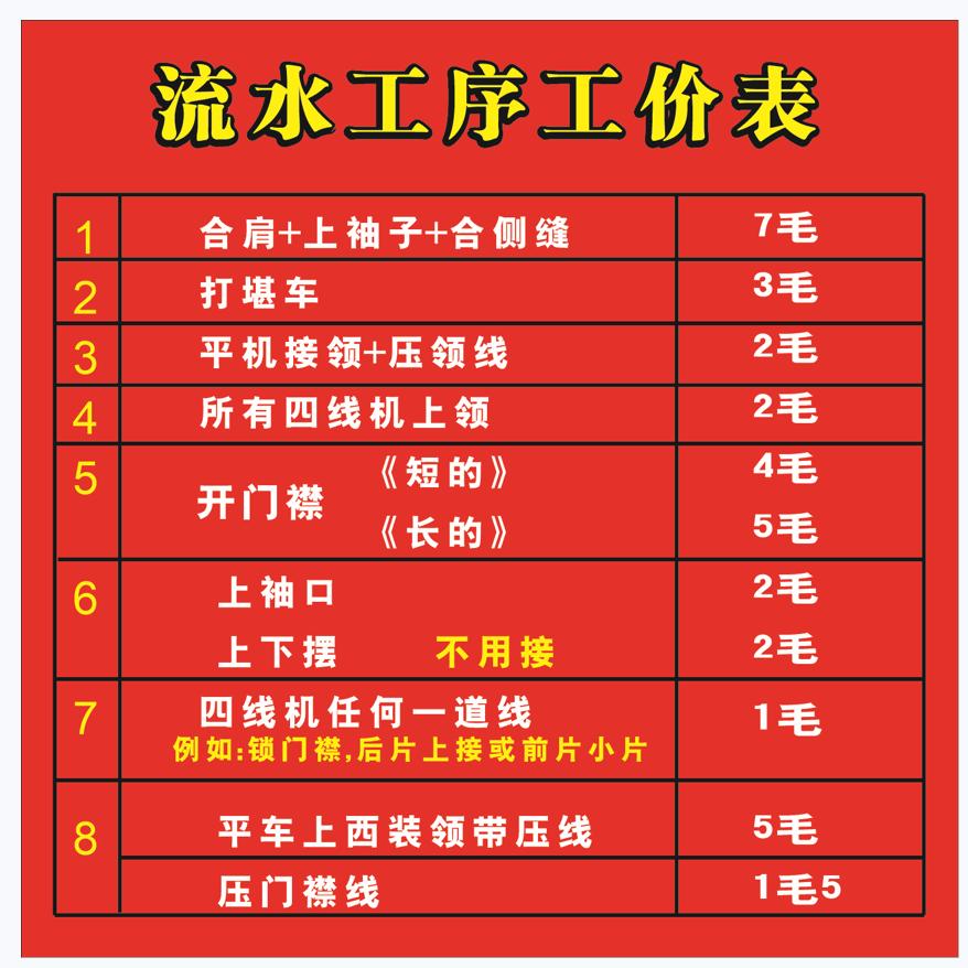 ⑧财服装《常年招工》