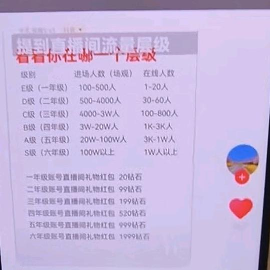 梦中人