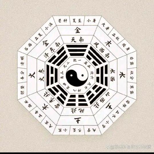 TJ-太极