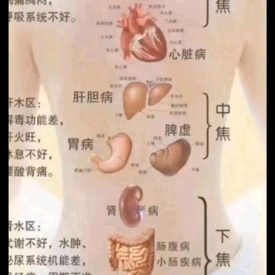 惠康（专业修脚，脚臭烂氧灰指甲）