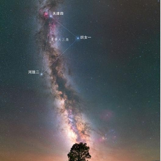 星光时代