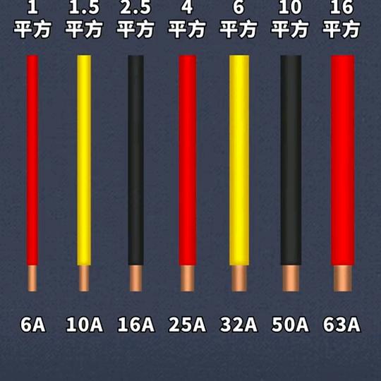 宇合装饰有限公司室内外装修设计施工安装