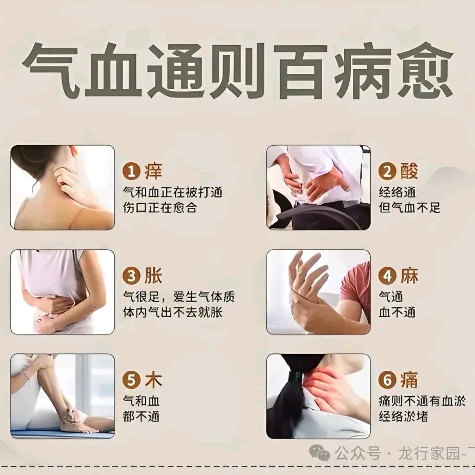 艾灸受益者一申姐
