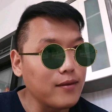 张张@