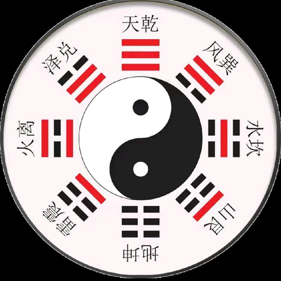 手相，痣