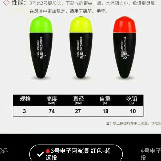 清晨的阳光