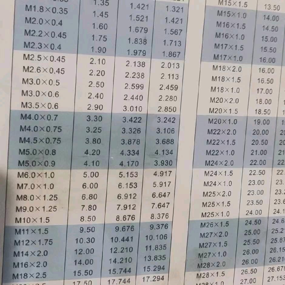 发发发