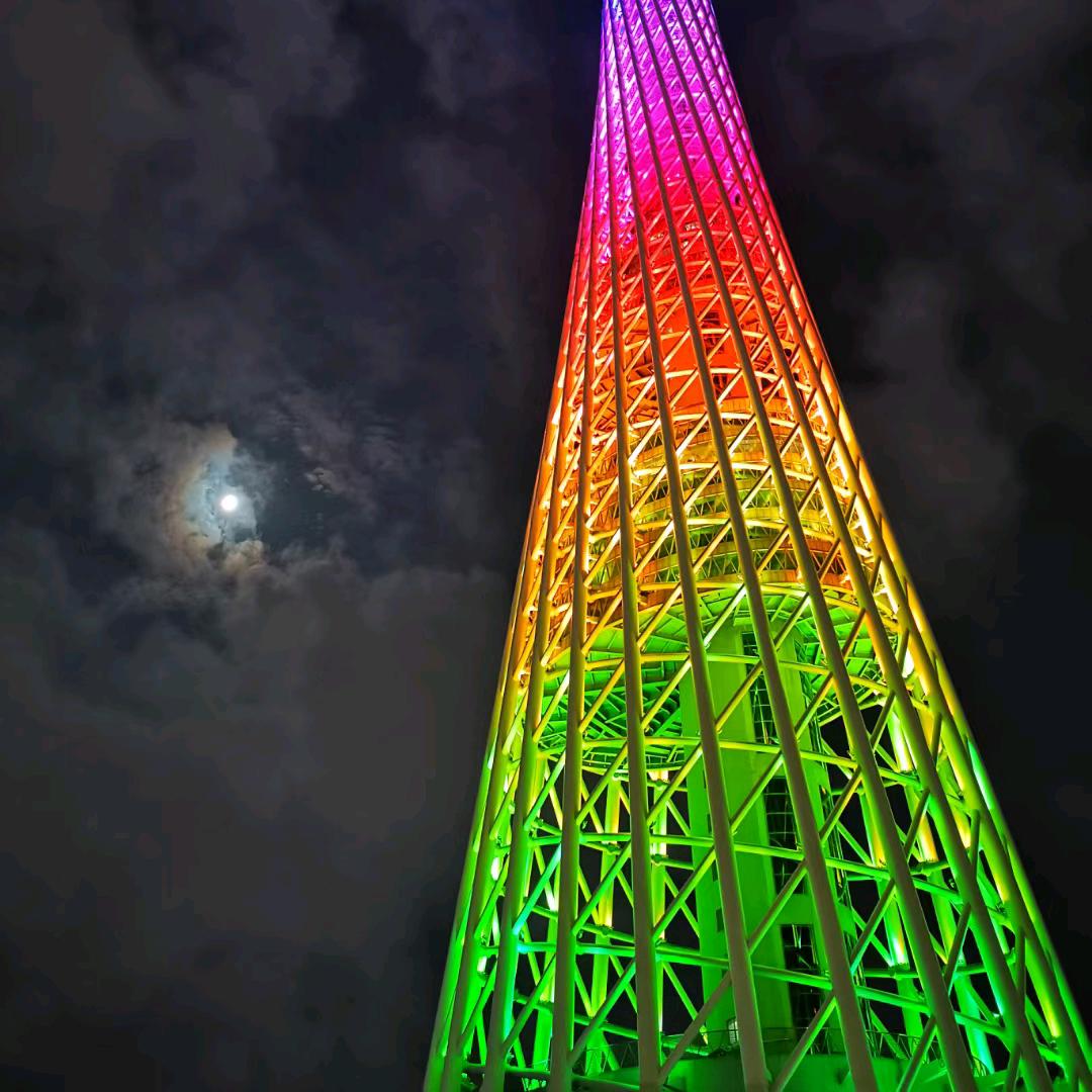 დ᭄归零꧔ꦿএ᭄