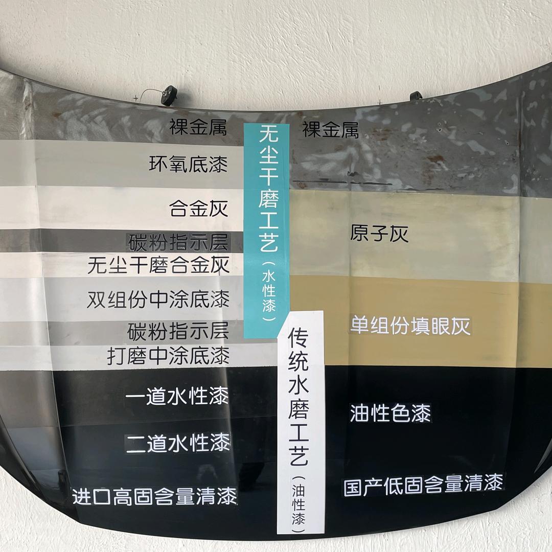 大连巴斯夫鹦鹉水性漆施工中心