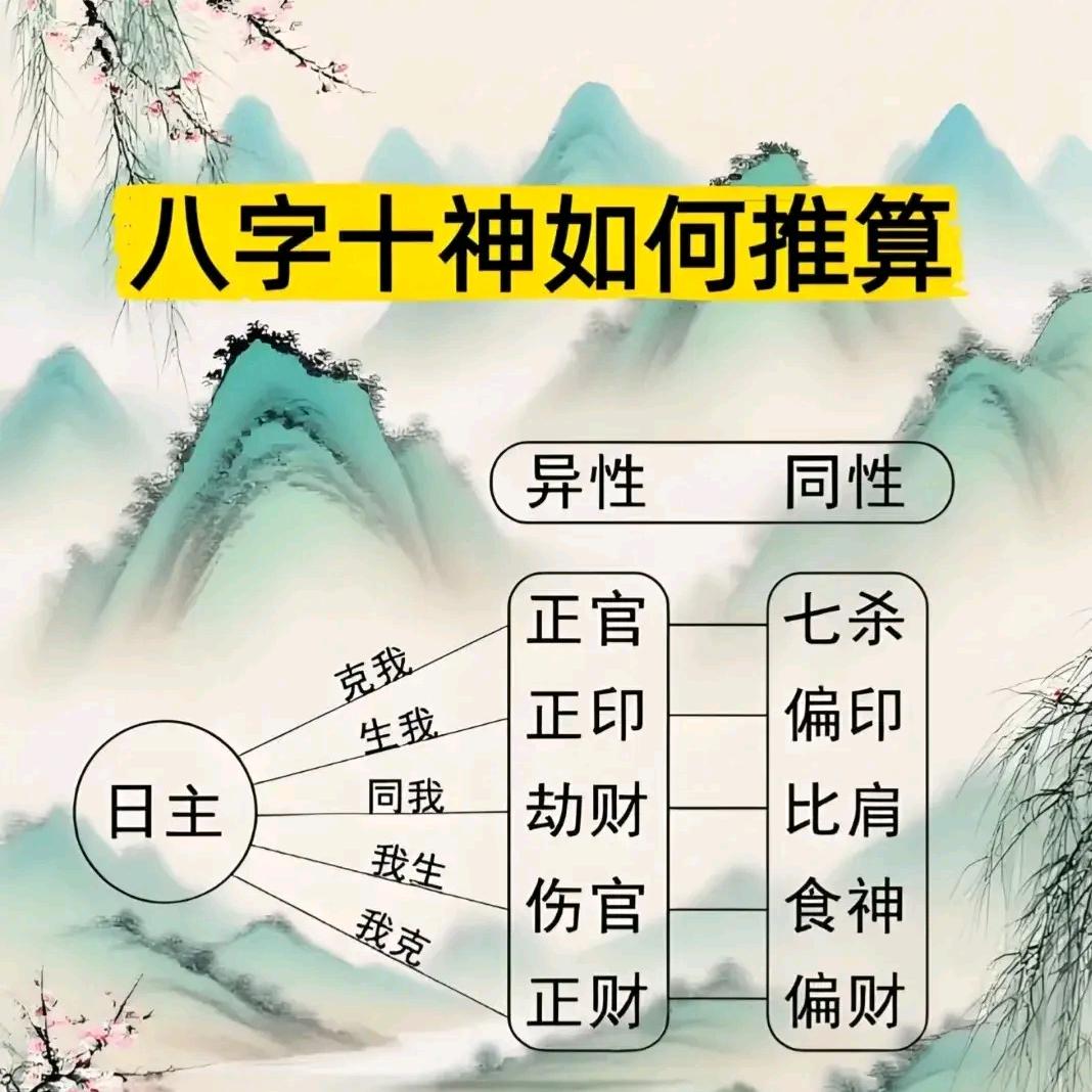 聚善堂