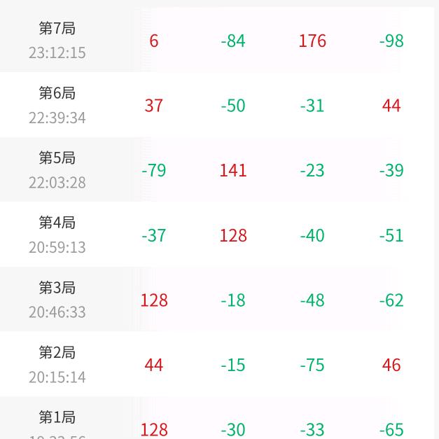 红豆