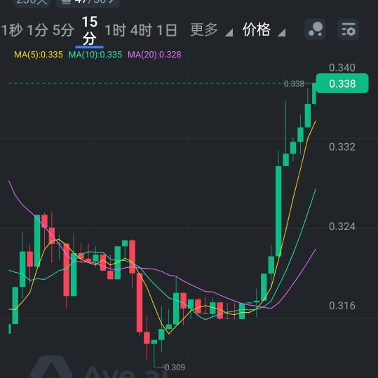 六盘水市未来鑫生活