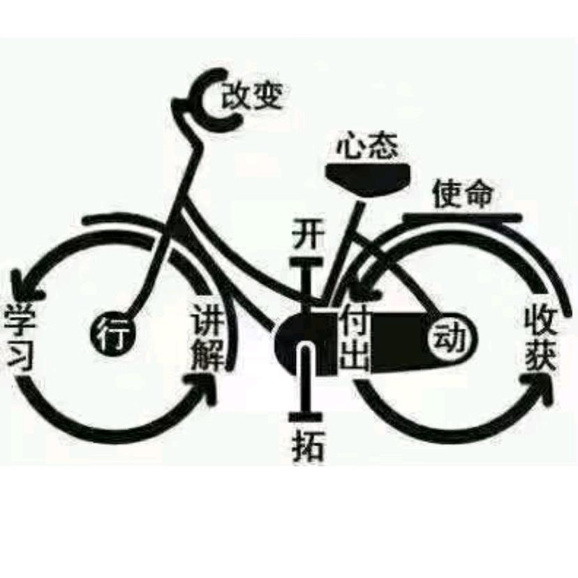 贵州小伙