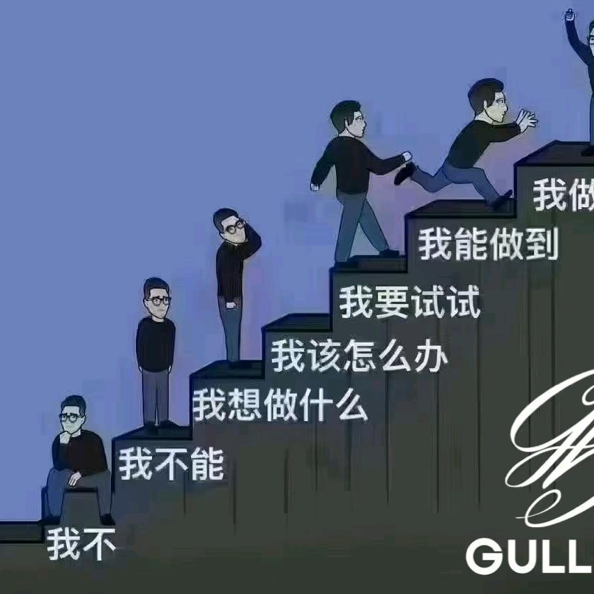 guli