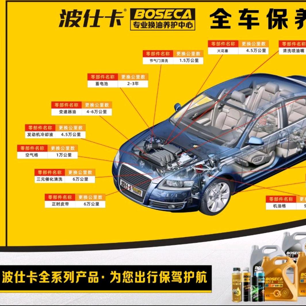 波仕卡汽车服务中心（钱塘店）