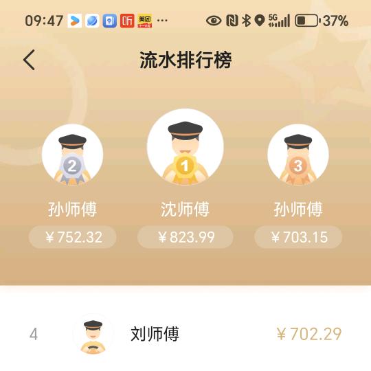 冰城网约车-小鹏(恭囍發財)🇨🇳