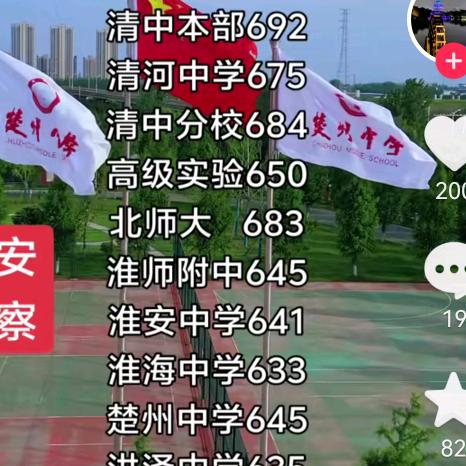 @朱╭☞造◡：*辉 ू煌，、💕..