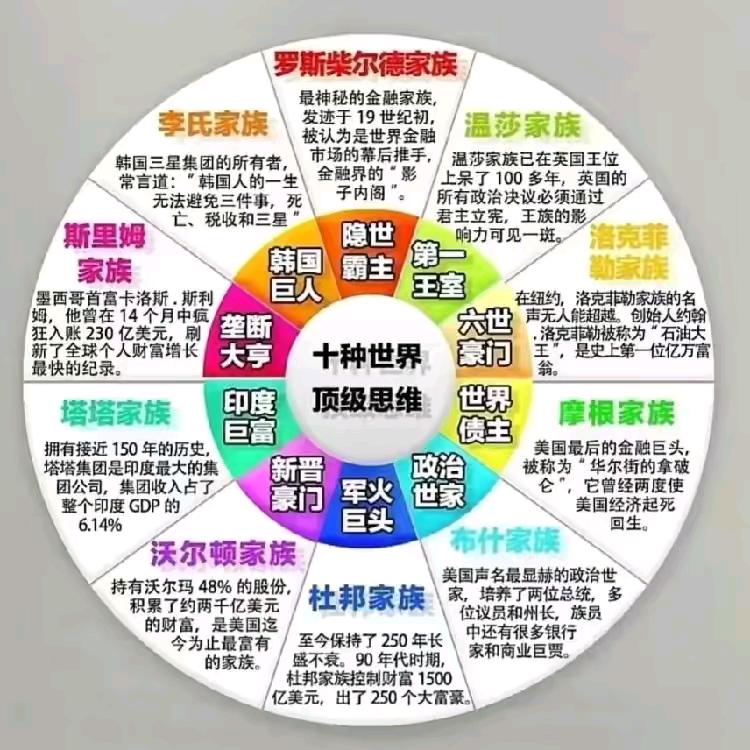 耶路撒冷
