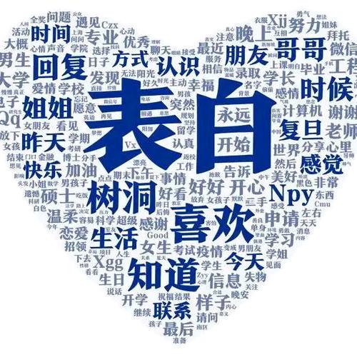 临潭表白墙