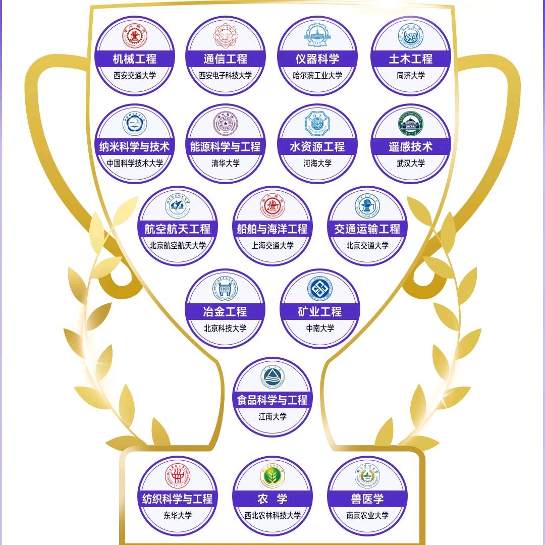 一个朋友的我们