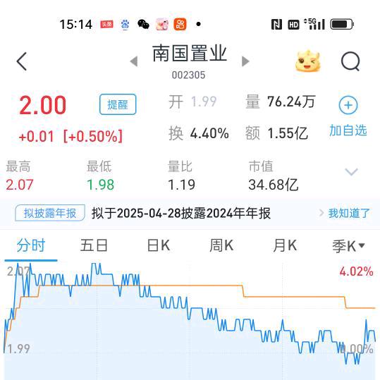 陈董已退网Fgjjcdnmjccfchk