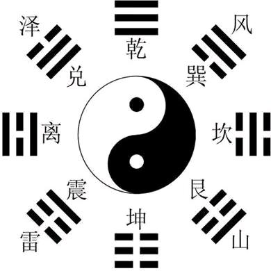 田园居士
