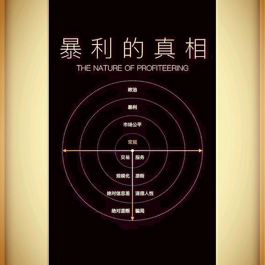 @北行（认知圈）头像