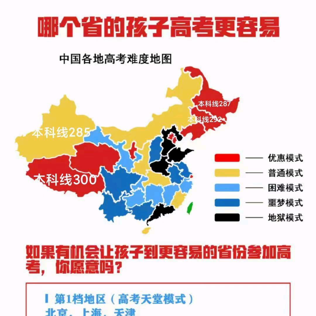 升学规划靳老师