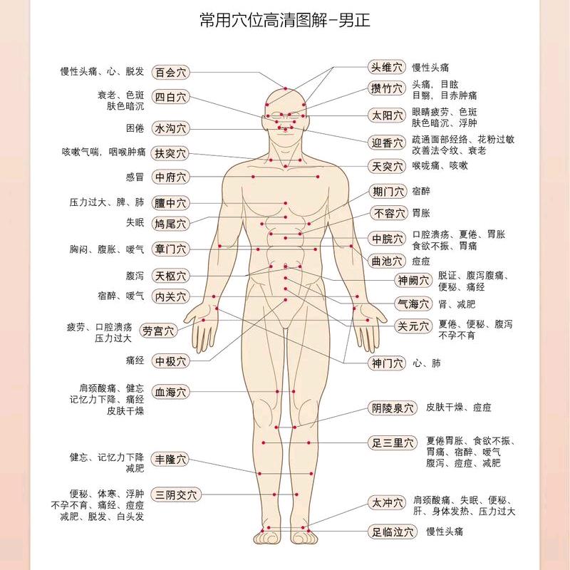 男士私密三疯