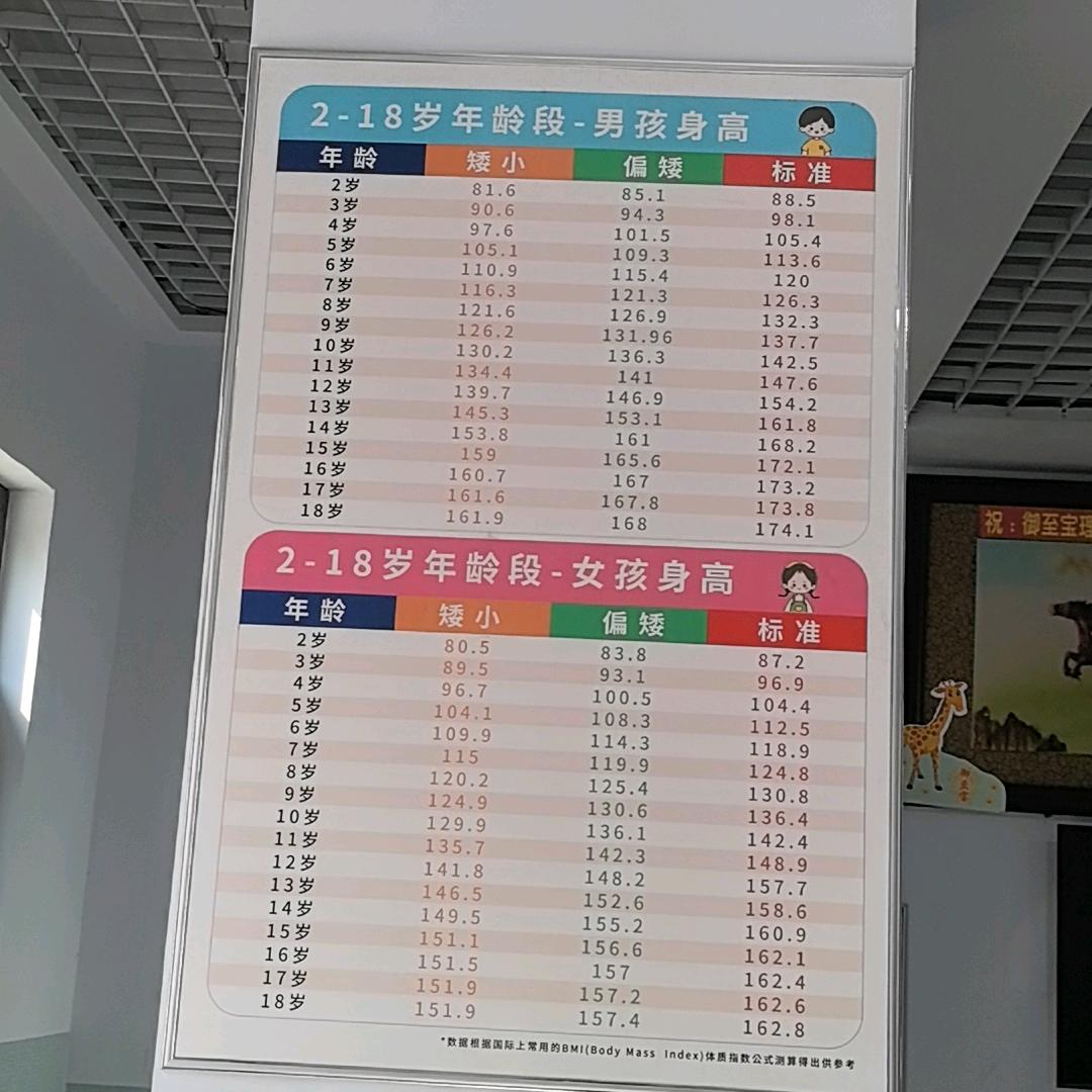 追高进行时（闻喜）