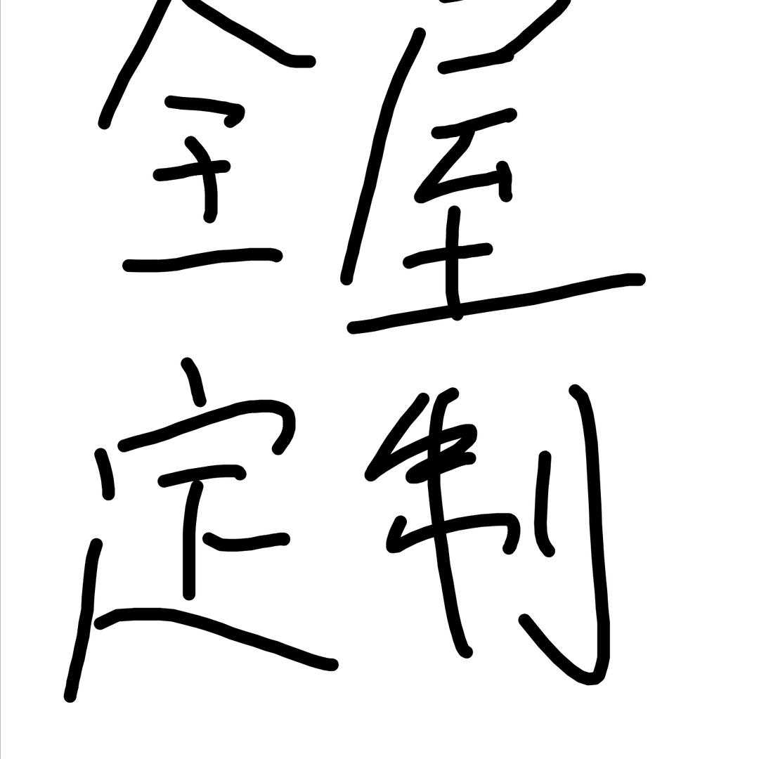 上海晨度全屋定制工厂