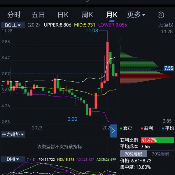 西安海纳园林绿化（团长）