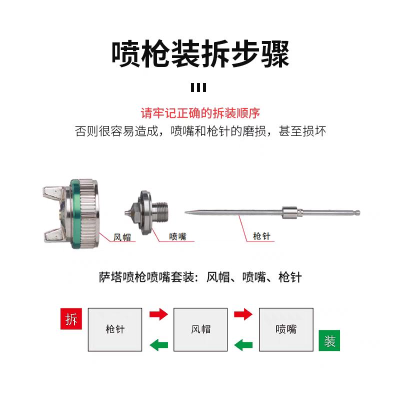 喷枪销售及维修