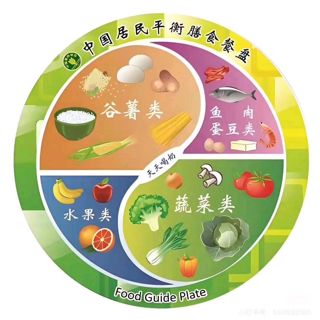 三餐膳食