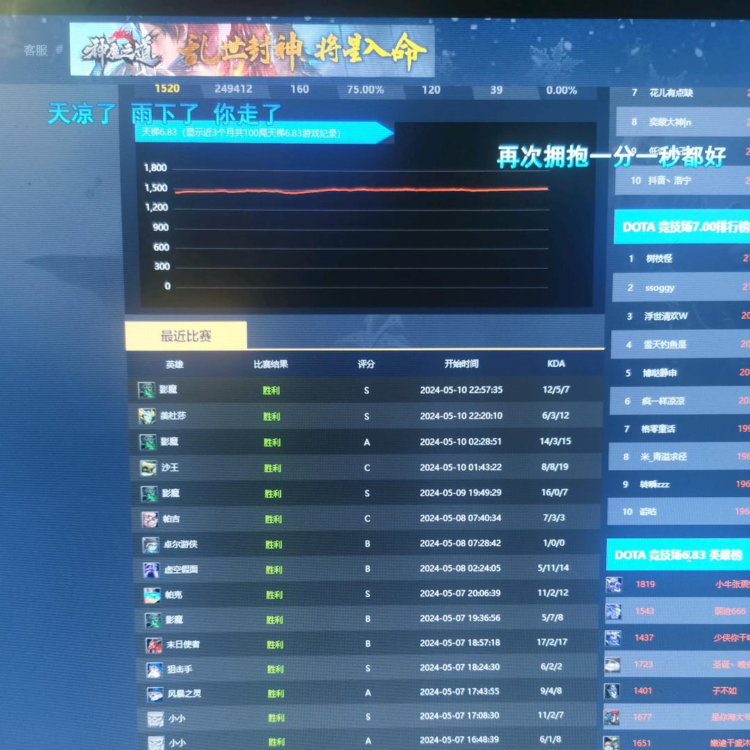 Dota 老司机