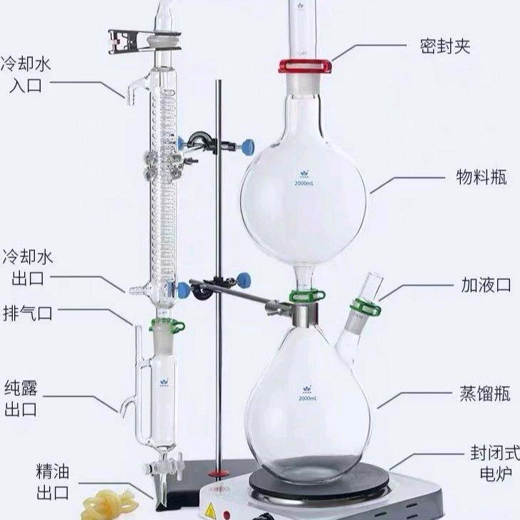 大熊手作（蒸馏精油）