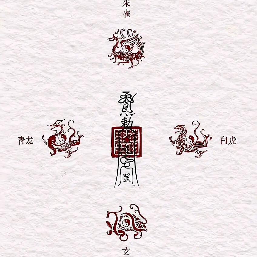 自度