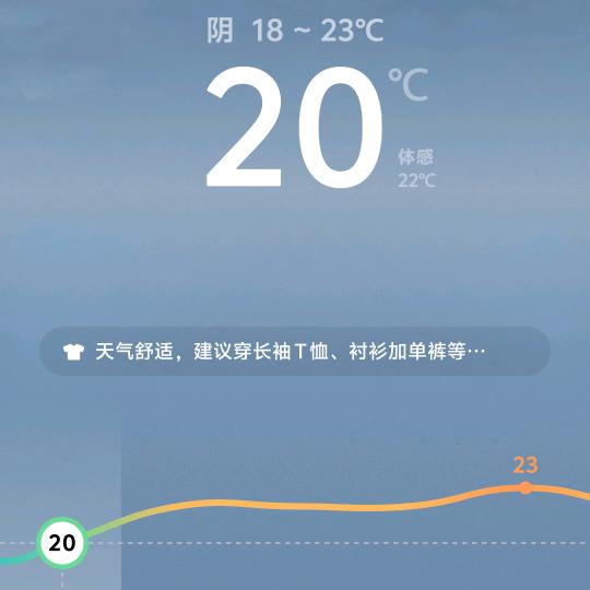 真情比草贱