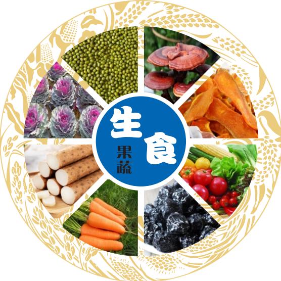 美康健康生食