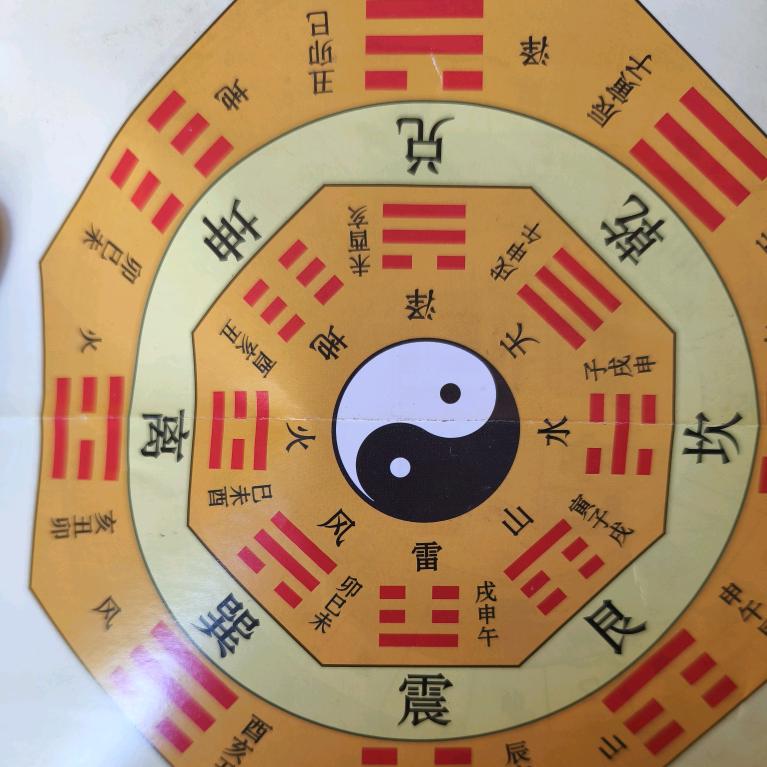 三源聚轩(昶旭易缘)